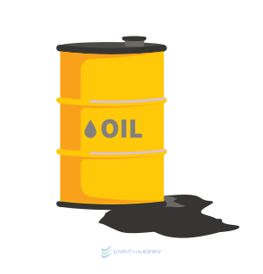 Featured image for MCX ICOMDEX Energy Futures Index